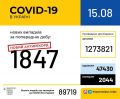 4871   COVID-19    : 139   