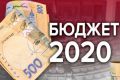 Экономика