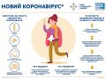 Здравоохранение
