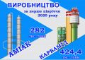 Экономика