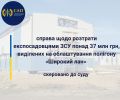 Правоохранительные органы