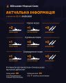 Збройні Сили
