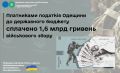 Економіка