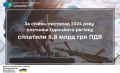 Економіка