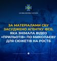 Правоохоронні органи