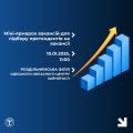 Суспільство