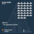 Повітряні сили ЗСУ: вночі збито 33 «шахеда», запущених росіянами по Україні