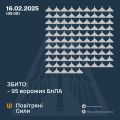 Збройні Сили