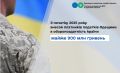 Економіка