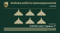 Правоохоронні органи