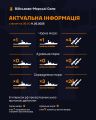Збройні Сили