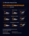 Збройні Сили