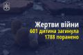 Правоохоронні органи