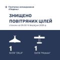 Збройні Сили