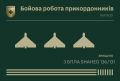 Правоохоронні органи