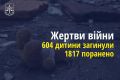 Правоохоронні органи