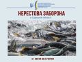 Екологія