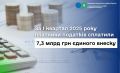 Економіка
