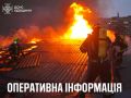 Надзвичайні ситуації