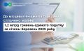Економіка