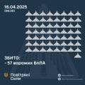 Збройні Сили