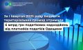 Економіка