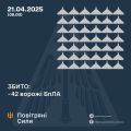 Збройні Сили