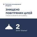 Збройні Сили