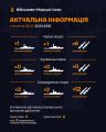 Збройні Сили