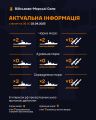 Збройні Сили