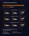 Збройні Сили