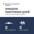 Збройні Сили