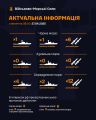 Збройні Сили
