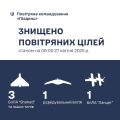 Збройні Сили