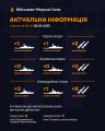 Збройні Сили