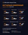 Збройні Сили