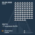 Збройні Сили