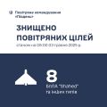Збройні Сили