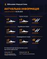 Збройні Сили