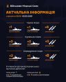 Збройні Сили