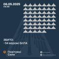 Збройні Сили