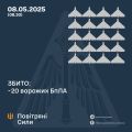 Збройні Сили