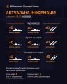 Збройні Сили