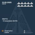 Збройні Сили
