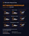 Збройні Сили