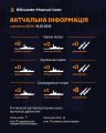 Збройні Сили