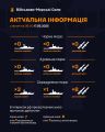 Збройні Сили