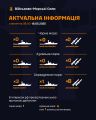 Збройні Сили