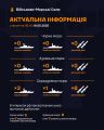 Збройні Сили