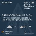Збройні Сили